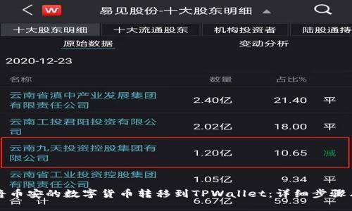 如何将币安的数字货币转移到TPWallet：详细步骤与技巧