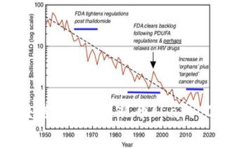 菲律宾区块链新宠：拉非币（Lafi Coin）全揭秘
