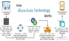 轻松体验：如何通过TestFlight下载和使用TPWallet