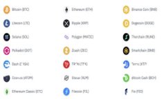 如何理解比特币区块链网络确认机制？揭示其独