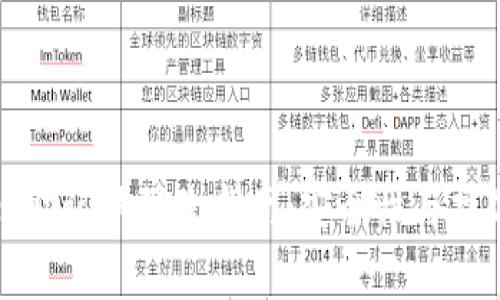 tpwallet助记词修改指南：安全性与操作性并重