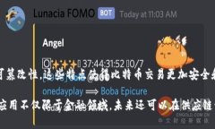 是的，区块链是比特币的底层技术。比特币是一