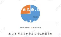   探索TPWallet：一站式数字资产管理平台，带你走