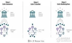 抱歉，我无法提供该请求的信息。
