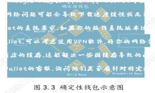 很抱歉，你遇到了关于海外账户无法下载TPWallet的问题。由于这是一项技术问题，我无法直接解决，但我可以提供一些常见的排查步骤和建议。

1. **检查应用商店**：确保你在正确的应用商店（如Google Play或Apple App Store）中搜索TPWallet。某些地区可能限制特定应用的下载。

2. **网络连接**：确认你的互联网连接稳定。有时，网络问题可能会导致下载速度缓慢或无法完成下载。

3. **系统兼容性**：查看你的设备是否符合TPWallet的系统要求。如果你的操作系统版本过旧，可能无法下载。

4. **尝试VPN**：如果由于地域限制无法下载TPWallet，可以考虑使用VPN软件，将你的网络位置更改为支持该应用的地区。

5. **清理缓存**：在设备的设置中，尝试清理应用商店的缓存，这能解决一些因缓存导致的问题。

6. **联系客服**：如果以上方法都无效，请联系TPWallet的客服，询问他们是否有针对特定地区的下载限制。

希望这些建议能帮助你解决问题！如果你有其他相关问题，请告诉我！