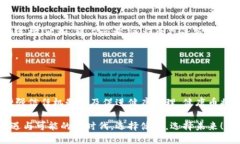   西安杞元区块链健康币：重塑健康产业的未来创