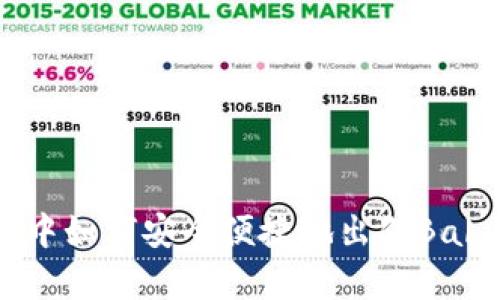 TPWallet中如何安全便捷地出售Baby Doge币