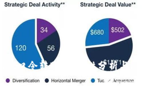 TPWallet口令转账：安全性分析与防骗指南