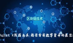 TPWallet K线图工具：精准分析数字货币的最佳助手