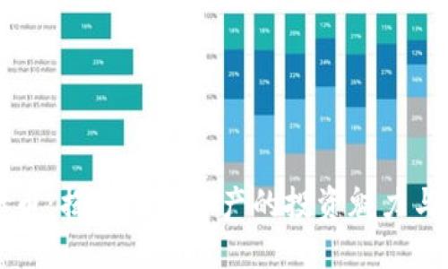 区块链炒币：揭示数字资产的投资魅力与风险挑战