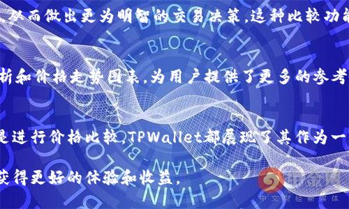 在TPWallet中查看和显示货币价格的方式可以有很多种，下面将详细介绍如何在TPWallet应用中显示不同货币的实时价格。

什么是TPWallet？
TPWallet是一款去中心化钱包，支持多种加密货币的存储、管理与交易。用户可以通过TPWallet方便地管理自己的数字资产，并随时关注市场动态。在这个快速发展的加密货币市场中，了解当前货币的价格变化是至关重要的，因此TPWallet内置了实时价格显示功能，方便用户第一时间掌握自己所持资产的市场价值。

TPWallet中货币价格的显示方式
在TPWallet中，货币的价格通常是以两种方式显示的：一是直接在钱包界面上显示，二是通过市场板块或交易模块查看。用户可以根据自身需求选择最适合的查看方式。

如何在TPWallet内查看货币价格
在TPWallet内查看货币价格的步骤相对简单。用户只需打开应用程序，进入主界面，便可以看到各个资产的实时价格。如果想要查看特定货币的详细价格信息，用户可以点击相应的货币选项，TPWallet将提供更为详细的价格走势图和交易信息。

设置价格通知
为了不错过市场的任何重要动向，TPWallet允许用户设置价格通知。当特定资产的价格达到用户设定的标准时，TPWallet会通过手机通知及时提醒用户。这一功能能够帮助用户抓住投资机会。

实时更新与价格来源
TPWallet中的价格数据实时更新，主要来源于各大交易所的市场数据。这确保了用户所看到的价格尽可能准确和及时。由于加密货币市场的波动性非常大，实时的价格更新能帮助用户在最短的时间内取得最佳投资决策。

如何通过TPWallet进行价格比较
TPWallet不仅提供单一资产的价格信息，还允许用户在多个平台上进行价格比较。用户可以选择不同的交易对，查看每个交易所的报价，从而做出更为明智的交易决策。这种比较功能尤其适合那些希望寻找最佳交易窗口的用户。

如何获取更多价格信息
除了TPWallet本身的功能，用户还可以结合其他价格查看工具，如CoinMarketCap或CoinGecko等。这些工具提供了更为丰富的市场分析和价格走势图表，为用户提供了更多的参考依据。

总结
TPWallet内置的货币价格显示功能为用户提供了极大的便利，帮助用户实时了解各类加密资产的市场情况。无论是查看自己的资产还是进行价格比较，TPWallet都展现了其作为一款优秀去中心化钱包所应具备的功能。通过合理利用这些功能，用户能够更有效地管理自己的资产，实现投资目标。

通过以上详细的介绍，希望您能更清楚地了解TPWallet中货币信息的显示方式，以及如何利用这些功能帮助您在加密货币交易市场中获得更好的体验和收益。