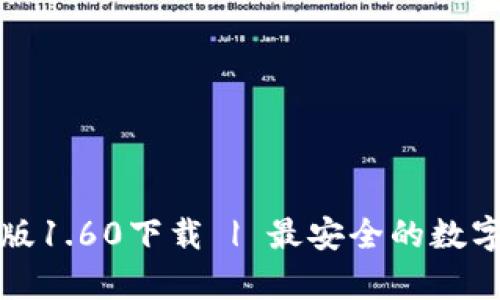TPWallet安卓版1.60下载 | 最安全的数字资产钱包体验