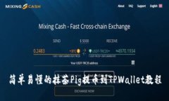 简单易懂的抹茶Pig提币到TPWallet教程