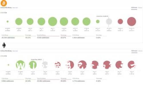 彻底清除TPWallet交易记录的简单方法与技巧