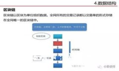 湘潭区块链最新规划项目：引领数字经济革新的