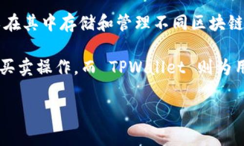 TPWallet 是一个去中心化的钱包，支持多种数字资产的存储和管理。它并不是一个交易所，而是一个多链的钱包，用户可以在其中存储和管理不同区块链上的加密货币。此外，TPWallet 还提供 DeFi（去中心化金融）功能，允许用户进行质押、借贷等操作。

如果你需要进行加密货币交易，通常需要选择一个交易所，如 Binance、Coinbase、Huobi 等。在这些交易所，用户可以进行买卖操作，而 TPWallet 则为用户提供一个安全便捷的存储解决方案。通过将资产存储在 TPWallet 中，用户可以保持对其私钥的控制，增强资产安全性。

希望这能解答你的问题。如果你对 TPWallet 或加密货币交易所有任何其他疑问，欢迎继续提问。
