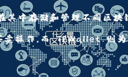 TPWallet 是一个去中心化的钱包，支持多种数字资产的存储和管理。它并不是一个交易所，而是一个多链的钱包，用户可以在其中存储和管理不同区块链上的加密货币。此外，TPWallet 还提供 DeFi（去中心化金融）功能，允许用户进行质押、借贷等操作。

如果你需要进行加密货币交易，通常需要选择一个交易所，如 Binance、Coinbase、Huobi 等。在这些交易所，用户可以进行买卖操作，而 TPWallet 则为用户提供一个安全便捷的存储解决方案。通过将资产存储在 TPWallet 中，用户可以保持对其私钥的控制，增强资产安全性。

希望这能解答你的问题。如果你对 TPWallet 或加密货币交易所有任何其他疑问，欢迎继续提问。