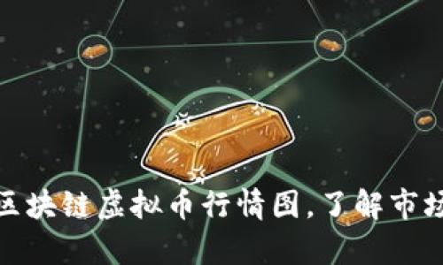 全面解析非小号区块链虚拟币行情图，了解市场动向与投资机会