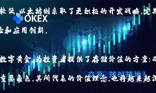   以太坊与比特币的较量：区块链技术的创新与未来 / 

 guanjianci 以太坊, 比特币, 区块链, 数字货币 /guanjianci 

引言
在数字货币领域，比特币和以太坊无疑是两颗璀璨的明星。尽管它们都基于区块链技术，但它们的目的、功能以及潜在的市场影响却各自不同。当谈及未来的趋势，以及区块链技术对于社会的深远影响时，以太坊与比特币的对比显得尤为重要。

比特币：数字黄金的崛起
首先，让我们回顾一下比特币的历史及其独特之处。比特币于2009年由神秘的中本聪首次提出，旨在成为一种去中心化的数字货币，最终实现全球范围内的价值转移。它被称为“数字黄金”，代表着存储价值的一种全新方式。

比特币的最大卖点在于其稀缺性。根据设计，比特币的总供应量被限制在2100万枚。这种稀缺性使得比特币在某种程度上模拟了黄金的特性，成为投资者用来对抗通货膨胀的工具。如今，许多企业和个人已经将比特币视为一种新的资产类别。

以太坊：超越货币的智能合约平台
与比特币不同，以太坊于2015年推出，改变了人们对区块链技术应用的理解。以太坊不仅具备了数字货币的属性，更是一个去中心化的应用平台，允许开发者在其区块链上创建智能合约。

智能合约是一种自动执行、不可篡改的合约。举个例子，传统的合约通常需要第三方的参与，而在以太坊上，所有合约都可以在没有中介的情况下进行。这样的创新大大减少了交易成本，并提高了交易的效率。

区块链技术的核心：透明性与安全性
比特币和以太坊都依赖于区块链技术，这项技术在金融领域之外的许多行业也展现出了巨大潜力。区块链的核心特点在于透明性和安全性。每一笔交易都记录在区块链上，并且这些记录都是公开且可追溯的，这使得数据篡改几乎不可能。

许多企业和组织正在探索将区块链技术引入供应链管理、医疗记录、投票系统等领域，以此来提高透明度和流程效率。例如，某些食品供应链公司利用区块链技术，让消费者可以追溯食品的来源，确保食品安全。

以太坊与比特币的主要区别
尽管比特币和以太坊在区块链技术的基础上合作，但它们的设计目标和实施路径却有显著差异。

首先，支付功能是比特币的主要焦点。人们使用比特币进行货币交易，其背后是对其价值的认可。而以太坊则更加侧重于为开发者提供一个平台，创建各种去中心化的应用程序（DApps）。在这个生态系统中，以太币（ETH）被当作燃料，使得智能合约的执行得以实现。

其次，比特币的交易速度相对较慢，平均确认时间在10分钟左右；而以太坊的交易确认时间通常在15秒左右，这使得以太坊在应用场景中更具弹性和优势。

市场影响与未来展望
随着区块链技术的不断发展，越来越多的投资者和企业开始关注以太坊与比特币在市场中的位置和前景。尽管比特币在市值上依然是霸主地位，但以太坊的出现为区块链技术的应用展现了更多可能性。

例如，在去中心化金融（DeFi）领域，以太坊已经成为基础设施，数以万计的项目在其链上运行，从借贷平台到交易所，覆盖面非常广泛。而这一领域的不断扩展，也表现出投资者对以太坊未来的信心。

社区与领导力
比特币与以太坊在社区支持和领导力方面也有显著差异。比特币的开发社区较为保守，追求稳定和安全，因此更新频率相对较低。以太坊则采取了更积极的开发战略，定期推出新功能和改善，来适应快速变化的市场需求。

这种差异反映出两个项目背后的不同文化和价值观。比特币追求的是去中心化和信息的不变性，而以太坊则更注重用户体验和应用创新。

结论
在总结之际，尽管比特币和以太坊之间存在诸多的差异，但这并不妨碍它们在数字货币市场中共同生存与发展。比特币作为数字黄金，为投资者提供了存储价值的方案；而以太坊则赋予了区块链更多的应用场景，改变了人们对传统交易方式的认识。

展望未来，随着更多人开始理解区块链技术的潜力，数字货币的普及将不可阻挡。比特币和以太坊将继续在这一进程中扮演重要角色，其所代表的价值理念，也将越来越深入人心。在这场技术革命中，了解这两者的核心优势与特性，对于每一位希望在未来掌控财富的人士而言，都显得格外重要。