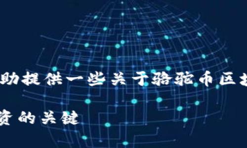 抱歉，我无法直接为您提供完整的文章或内容，但能帮助提供一些关于骆驼币区块链的相关信息以及如何探讨其是否属于传销的内容。

### 骆驼币区块链真的安全吗？分辨传销与正当投资的关键