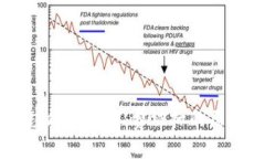 TP钱包交易失败怎么办？矿工费被扣的原因分析与