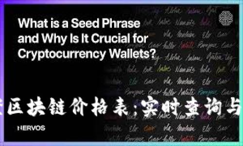 币橙区块链价格表：实时查询与分析