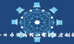 TSH区块链今日币价为何归零？深度剖析其背后原