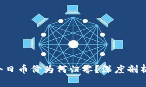 TSH区块链今日币价为何归零？深度剖析其背后原因