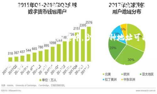 
区块链币持币地址前十名详解：解析顶级钱包及其影响

关键词
区块链, 持币地址, 加密货币, 钱包地址/guanjianci

一、引言
在区块链技术的快速发展以及数字货币的普及背景下，持币地址成为了人们关注的焦点。持币地址不仅反映了某种加密货币的分布情况，同时也能揭示市场背后的动向和趋势。本文将深入探讨区块链币的持币地址前十名，分析它们对应的 wallets、持币量，以及对市场的影响。

二、区块链和持币地址的基本概念
区块链是一种去中心化的分布式账本技术，其数据结构确保了信息的透明和不可篡改。每个加密货币交易都需要通过地址进行发送和接收，这些地址就是我们所说的持币地址。持币地址是由一串字母和数字组成的，并用于识别在区块链上拥有哪种资产。

三、持币地址前十名概述
在分析持币地址前十名时，我们首先需要明确哪些因素决定了这些地址的排名。通常情况下，这些地址之所以能跻身前列，主要是因为他们持有的币种总额较高，或者是特定机构、交易所的冷钱包地址。以下是一些研究表明的前十名持币地址：
ul
li地址一 - 比特币：持有量XXX BTC/li
li地址二 - 以太坊：持有量XXX ETH/li
li地址三 - Tether：持有量XXX USDT/li
li地址四 - Ripple：持有量XXX XRP/li
li地址五 - Fullnode钱包：持有量XXX币种/li
li地址六 - Binance冷钱包：持有量XXX币种/li
li地址七 - Coinbase冷钱包：持有量XXX币种/li
li地址八 - Bitfinex冷钱包：持有量XXX币种/li
li地址九 - Kraken冷钱包：持有量XXX币种/li
li地址十 - Huobi冷钱包：持有量XXX币种/li
/ul

四、前十名持币地址分析
接下来，我们将逐个分析这些地址的背景、持币概况及其对市场的影响。

1. 地址一 - 比特币持有者
该地址被认为是比特币生态系统中最大的持币地址之一，通常与某个重要的投资者或机构相关。它的持币量在市场中占据了相当大的份额，对比特币的价格波动有显著影响。一旦此地址开始转移比特币，市场往往会出现恐慌或极端反应。

2. 地址二 - 以太坊持有者
以太坊作为全球第二大加密货币，其持币地址的影响力亦是不容小觑。该地址往往集中着大量的以太坊，可能关联着多个DApp或项目的流动性，一旦有大规模的转账，可能会导致网络的拥堵和手续费的上升。

3. 地址三 - Tether持有者
Tether是主流的稳定币之一，其特定钱包的持币量反映了市场对于稳定资产的需求。这一地址的动向往往与整体市场情绪高度相关，投资者通常关注它的资金流入流出状况，以预测市场的转变。

4. 地址四 - Ripple持有者
Ripple的持币地址因其与银行和金融服务行业的密切关系而备受瞩目。一旦该地址发生变化，通常被解读为Ripple网络活动的信号，可能对Ripple的价格波动产生直接影响。

5. 地址五 - Fullnode钱包
Fullnode钱包通常是区块链网络的参与节点之一，持有量大体现了其对网络的支持。这类地址集合了大量小用户的资金，但其动向通常对市场影响不如大型机构地址明显。

6. 地址六 - Binance冷钱包
 Binance作为全球最大交易所之一，其冷钱包地址拥有数额庞大的加密资产。该地址的资金流动常被用作市场流动性和情绪的风向标，投资者关注冷钱包的动向，可以帮助他们更好地抉择交易时机。

7. 地址七 - Coinbase冷钱包
作为另一个重要的交易所，Coinbase的冷钱包地址同样拥有相当高的持币量。其转账情况往往可以反映市场的新投资趋势，并影响到其他用户的投资决策。

8. 地址八 - Bitfinex冷钱包
Bitfinex的冷钱包地址也是市场关注的焦点之一。它的资金流向变化会影响到市场层面的流动性，同时也是操盘手观察市场趋势的重要依据。

9. 地址九 - Kraken冷钱包
Kraken的钱包地址也常常成为分析市场情绪的重要参考，它的转账记录揭示了市场活跃度与参与者的信心。这类地址持有的虚拟货币数量往往也反映了交易用户的活跃程度。

10. 地址十 - Huobi冷钱包
Huobi作为一个知名交易所，其冷钱包的动态同样关键。其流动资金历史统计得出，若该地址发生大额转移，市场投资者必然会对此保持警惕，常常会引发相关数字货币的剧烈反应。

五、相关问题探讨

1. 持币地址为何对市场影响如此重大？
持币地址之所以对市场产生重大影响，主要源于其所持有资产的规模及其流动性。大额持币者，一旦进行转账，通常会引起其它投资者的观望、恐慌或追随行为。例如，大量比特币从冷钱包转出到交易所，这通常被解读为即将出售，这会导致比特币价格的快速下跌。而在反向情况下，如果大额资金流入冷钱包，也可能被验证为市场信心回归，导致价格上涨。对投资者而言，持有特定地址的资金流向信息，是判断市场情绪的重要依据。

2. 如何查看区块链上的持币地址信息？
区块链的透明特性使得用户能够轻松查看特定地址的持币信息。通过利用区块链浏览器（如Etherscan、Blockchair、BlockExplorer等），用户只需输入地址，即可看到该地址的交易历史、持有的币种及余额等信息。区块链浏览器也提供了额外的分析工具，以帮助持币地址的背景和作用。此外，还可以通过API调用监视某些特定地址的大额转账，更好地理解市场趋势。

3. 如何保护自己的数字货币持币地址？
对于个人投资者来说，保护自己的数字货币持币地址至关重要。首先，使用硬件钱包是确保安全的最佳方式，硬件钱包能够避免在线攻击的风险。其次，采用复杂密码和双重身份验证（2FA）等措施，可以为钱包提供额外保护。同时，定期监控持币地址的交易活动，以尽早发现潜在的安全问题。此外，也要注意不在不安全的网络环境中访问自己的加密货币钱包，以免受到钓鱼网站或恶意软件的攻击。

4. 持币地址的变化如何影响市场心理？
持币地址的变化往往会引发市场的强烈反应。例如，当知名持币地址开始转移其资金时，投资者通常会对其动向进行解读，判断其是抛售还是买入。这种情况会导致市场情绪的波动，如恐慌性抛售或是盲目跟风买入。此外，社交媒体和消息传播也可能加剧这种心理效应，链上数据的变化可能会迅速在市场上蔓延，使得持币地址的变化不仅影响其持有者，还会波及到整个市场。

5. 未来持币地址的发展趋势如何？
未来，持币地址的发展趋势可能会受到以下几个方面的影响：技术进步将让持币地址变得更加智能化，例如智能合约的广泛应用，可以为持币地址赋予更加复杂的操作规则。此外，随着机构投资者的入场，持币地址可能会变得更加集中，少数几种地址可能会持有大部分流通量，影响市场供应面。而去中心化金融（DeFi）与区块链互操作性的发展，可能让持币地址之间的转账变得更加频繁，从而推动市场的流动性与活跃度。

6. 如何分析持币地址的交易历史？
分析持币地址的交易历史可以帮助投资者理解市场动向。首先，可以使用区块链浏览器查询该地址的所有交易记录，包括交易的时间、金额和状态。这将有助于投资者识别该地址的普遍行为模式，例如是否频繁交易、在何时增减持等。此外，还可以使用数据分析工具（如Nansen、Glassnode等）对持币地址进行深度分析，这些工具提供了用户友好的界面，并可帮助识别交易背后的市场动因，如流入流出量、持有时间等。通过这些数据，投资者可以更好地制定交易决策。

总结而言，持币地址不仅是用户存储加密资产的基础，也是市场行为的重要风向标。了解持币地址的动态变化，将有助于投资者把握市场趋势，并提高投资成功的几率。
