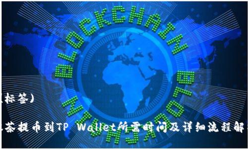  (标签)

抹茶提币到TP Wallet所需时间及详细流程解析