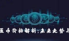 区块链牙医币价格解析：未来走势与投资机会
