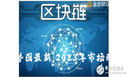 区块链龙头价格走势图最新：2023年市场动态解析与趋势预测
