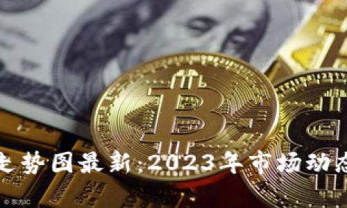 区块链龙头价格走势图最新：2023年市场动态解析与趋势预测