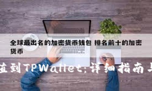 如何将法币充值到TPWallet：详细指南与常见问题解答