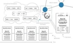 如何将TPWallet中的USDB币变现：详尽指南与实用技
