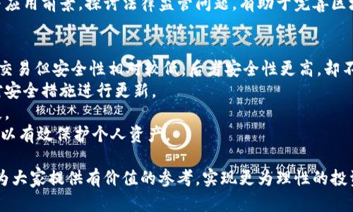 《区块链虚拟币今日头条新闻：2023年最新动态与深度分析》

区块链, 虚拟币, 新闻, 2023/guanjianci

随着区块链和虚拟币市场的飞速发展，相关的新闻每天都在不断更新。根据最新数据，许多国家和地区的政府逐渐认识到区块链技术的潜力，纷纷出台政策以适应这一新的技术潮流。同时，虚拟币本身的市场波动性也让投资者充满关注和担忧。本文将深入阐述区块链和虚拟币的最新动态，以及未来的发展趋势。

一、区块链技术的应用现状
区块链技术的广泛应用已经不仅限于虚拟币交易。这种技术目前在金融、医疗、供应链、物联网、身份认证等多个领域都显示出强大的应用潜力。例如，在金融服务业，区块链可以实现快速且安全的跨境支付；在医疗行业，区块链能够确保患者数据的安全性和可追溯性；在供应链管理中，区块链可以为产品提供完整的溯源信息。
许多企业和创业公司正在积极探索区块链在自己业务中的应用，推动行业数字化转型。同时，各国政府也在考虑如何利用区块链技术来提高公共服务的效率与透明度。比如，某些国家已开始尝试将土地登记、选票投票等公共事务与区块链结合，以增强其公信力和安全性。

二、虚拟币市场的最新动态
近年来，虚拟币市场的波动性极大，吸引了大量投资者的关注。根据统计数据，全球主要的虚拟货币市值已经达到了数万亿美元。比特币、以太坊等主要虚拟货币的市值占据了市场的大部分份额，而新的竞争者如波场、瑞波币等也不断涌现。
除了虚拟货币的投资价值外，越来越多的公司开始接受虚拟货币作为支付方式，使得虚拟货币逐渐融入日常生活。此外，各类DeFi（去中心化金融）项目的兴起也在迅速推动市场的变化。但虚拟币市场也面临着诸多挑战，如监管政策的不确定性、市场的操纵行为和安全问题，这些都使得投资者需要更加谨慎。

三、区块链与虚拟币的关系
区块链和虚拟币之间存在着密切的关系。区块链是虚拟币的基础技术，而虚拟币的存在则推动了区块链技术的实际应用。可以说，没有区块链技术，就不会有虚拟币的诞生；反过来，虚拟币市场的兴起也促进了对区块链技术的关注与研究。
此外，区块链技术还为虚拟币提供了安全性和透明性，使得每一笔交易都可以被永久记录且无法篡改。这种特性吸引了越来越多的企业参与到虚拟币的生态中，推动相关应用的发展，如智能合约、去中心化应用等。这些应用不仅扩展了区块链的边界，也为投资者带来了新的机会与挑战。

四、未来的发展趋势
结合当前的市场动态，可以预见未来区块链和虚拟币的发展将朝着如下几方面演进：
第一，各国政府和机构将持续对区块链技术与虚拟币进行监管。在全球范围内，关于虚拟币的监管政策仍处于不断完善阶段，各国政府的态度和政策会直接影响市场的波动。
第二，区块链技术将广泛应用到更多领域。随着技术的不断成熟，我们将看到更加丰富的应用场景，包括供应链金融、数字身份、信息安全等。
第三，DeFi和NFT等创新玩法将继续吸引投资者的关注。随着越来越多的用户参与到这些新兴市场中，相关科技和金融生态将进一步多元化。
最后，虚拟币市场的竞争将愈发激烈，尤其是在主要币种和新兴币种之间。投资者在选择投资标的时，需要更加注重市场调研与风险管理。

五、可能相关的问题

1. 区块链技术的主要优势是什么？
区块链技术具有多种优势，这使得它在各个行业中都能够发挥作用。其中，最大的优势包括去中心化、安全性和透明性。去中心化意味着数据不再集中在某个中心服务器上，而是分布在多台计算机中，这大大降低了单点故障的风险。安全性上，区块链的加密特性可以有效防止数据被篡改。此外，透明性让所有的交易记录都可追溯，提升了用户的信任度。
区块链还具有智能合约的功能，能够自动执行合约条款，减少中介费用，提高交易效率。这使得企业在执行合同、支付流程上能节省大量时间和资源。此外，区块链技术的全球性使得跨境交易变得更加便捷，企业的市场拓展不再受限于地域。
在当前数字化转型的趋势下，企业纷纷将区块链技术视为提升竞争力和创新能力的重要手段。未来，随着技术的不断演进，区块链将会在更多领域展现其潜力。

2. 如何判断一个虚拟币的投资价值？
判断一个虚拟币的投资价值需要从多个维度进行分析。首先，了解其背后的技术团队及开发进展是非常关键的，强大的技术团队有助于提高项目的成功率。其次，分析虚拟币的应用场景以及其已经实现的案例，比如它是否具备实际的使用价值，以及是否有明确的商业模式。
在了解了技术与应用后，市场反响也是重要指标。市场需求的强劲与否能够直接影响币价，例如在特定市场或行业遇冷时，一些虚拟币的价值可能会受到打击。
另外，持币者的数量和社区生态也是衡量虚拟币的一项重要指标。一个活跃且庞大的社区能够推动项目的推广与使用。同时，了解竞争环境，与同类项目的差异化也是必不可少的。综合考虑这些因素，将有助于投资者理性判断虚拟币的投资价值。

3. 什么是DeFi？其对金融行业的影响如何？
DeFi（去中心化金融）是利用区块链技术创建一种无需中介的金融服务模式。它通过智能合约的方式提供借贷、交易、保险等金融服务，用户仅需使用自己的数字钱包即可进行操作，无需依赖传统金融机构。DeFi的兴起使得更多人能够跨越传统金融的门槛，参与到金融市场中。
DeFi对金融行业的影响深远。首先，它打破了传统金融的地域限制，全球用户都可以轻松接入这一市场。其次，由于去除了中介，减少了交易成本，提高了效率，为用户提供更为透明的金融服务。
然而，DeFi也并非没有风险。例如，其市场波动性较大，用户体验和界面设计成熟度差异较大，且部分项目缺乏监管，容易发生安全性问题。总体而言，尽管DeFi给金融领域带来了创新机遇，但投资者在参与时仍需保持谨慎，做好风险管理。

4. 虚拟币交易有哪些基本技巧？
虚拟币交易并非易事，想要在这一市场中获得收益，需要掌握些基本技巧。第一，做好充分的市场调研是关键，这包括了解市场趋势、参与项目的进展及技术特点，保持对行业动态的敏锐观察。
第二，制定合理的投资策略，包括风险控制和资金管理。分散投资是一种降低风险的策略，不必将全部资金集中于少量虚拟币。合理设定止损和止盈价位，能够有效防止损失放大。
第三，保持冷静和理性，避免情绪化交易。市场波动时，投资者常常容易因恐慌而快速出售虚拟币，或者因盲目跟风而追涨，结果反而可能导致损失。
最后，借助各种分析工具和网站数据，帮助你做出更为客观的投资决策。此外，可以适当加入社区，与其他投资者交流信息，获取更多的见解。

5. 区块链和虚拟币的法律监管现状如何？
区块链和虚拟币的法律监管现状因国家而异。在一些国家，监管政策相对宽松，政府鼓励区块链技术的研究和应用。而在另一些国家，政府则对虚拟币持谨慎态度，甚至可能实施禁令。以美国为例，该国对虚拟币市场进行了一定程度的监管，但整体环境相对友好，给予了市场一定的自主空间。
与此相对，中国则对虚拟币交易采取了相对严格的监管措施，限制了ICO（首次代币发行）及交易平台的运营，相关政策频繁变化。但值得注意的是，中国的区块链技术研究与应用研发仍被广泛支持。
在全球范围内，如何建立合理的监管框架，成为了影响虚拟币市场发展的重要因素，使其在保护投资者权益及防范洗钱等风险的同时，促进技术的创新与应用前景。探讨法律监管问题，有助于完善区块链与虚拟币生态的发展。

6. 如何安全地存储虚拟币？
安全存储虚拟币是每一个投资者必须重视的问题，选择合适的钱包类型至关重要。电子钱包分为热钱包（在线钱包）和冷钱包（离线钱包），前者便于日常交易但安全性相对较低，后者安全性更高，却不太方便。投资者在选择时需权衡便利性与安全性。
务必妥善保管私钥，私钥是访问和转移虚拟币的唯一凭证，直接关系到虚拟币的安全。应避免将私钥网传或保存于易被黑客攻击的地方，同时建议定期对安全措施进行更新。
除此之外，启用多重身份验证以及设置复杂密码是防止账户被黑的重要手段，有助于保障虚拟币的安全。定期备份钱包也是一项重要措施，以防意外丢失。
最后，保持对市场的警惕与学习，关注虚拟币的安全趋势与动态，以防范可能出现的安全问题。对于新手投资者，了解并遵守这些基本的安全存储原则，可以有效保护个人资产。

综合来看，区块链和虚拟币的未来充满着机遇和挑战。从技术应用到市场动态，再到监管政策与安全存储，每一方面都与投资者息息相关。希望本文能够为大家提供有价值的参考，实现更为理性的投资与决策。