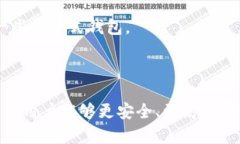 这个问题涉及到区块链技术的安全性和钱包管理