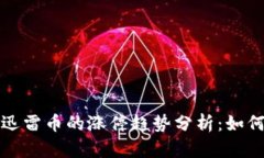 区块链技术与迅雷币的涨停趋势分析：如何把握