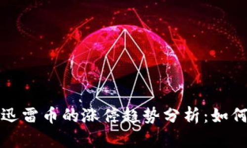 区块链技术与迅雷币的涨停趋势分析：如何把握投资机会