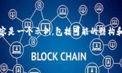 提示：由于无法获取实时数据，以下内容是一个