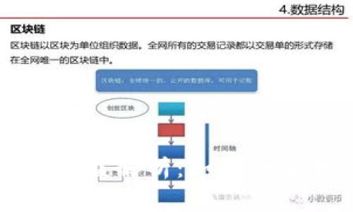 TPWallet流动性收益解析：如何评估和实现最佳回报
