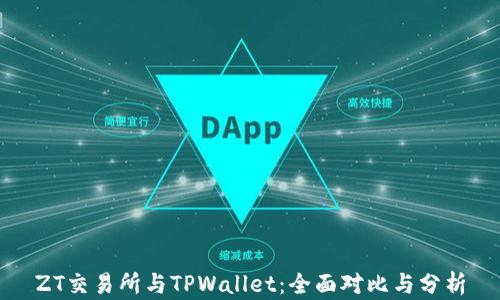 
ZT交易所与TPWallet：全面对比与分析