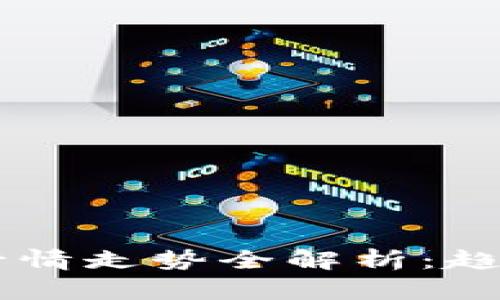 2023年区块链币行情走势全解析：趋势、分析与未来展望