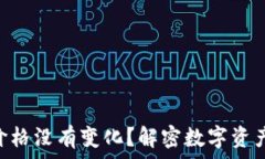   TP Wallet中的价格没有变化？解密数字资产波动背