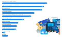 TPWallet闪兑支付错误解决指南