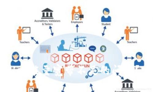 如何解决TPWallet能量宽带不足的问题？实用技巧与指南