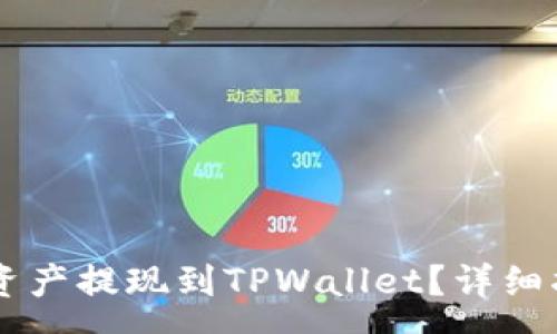 :
如何将OK交易所的资产提现到TPWallet？详细指南与常见问题解答