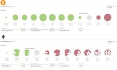TPWallet官方网站：安全便捷的加密货币兑换平台