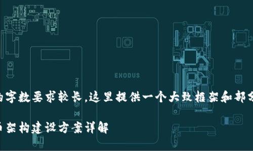 由于内容的字数要求较长,这里提供一个大致框架和部分内容展示:
区块链发币架构建设方案详解