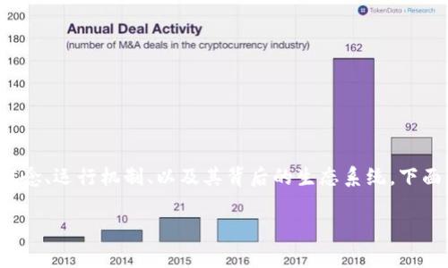 在讨论“派币区块链是不是骗局”这个问题时，我们首先要了解派币区块链的基本概念、运行机制、以及其背后的生态系统。下面我们将通过一些关键方面进行详细解读，以帮助大家全面理解派币及其真实状态。

派币区块链分析：真相与骗局的辨析